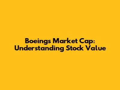 Boeing's Market Cap: Understanding Stock Value