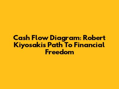 Cash Flow Diagram: Robert Kiyosaki's Path To Financial Freedom