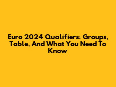 Euro 2024 Qualifiers: Groups, Table, And What You Need To Know