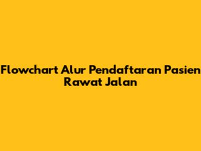 Flowchart Alur Pendaftaran Pasien Rawat Jalan