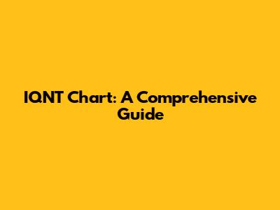 IQNT Chart: A Comprehensive Guide
