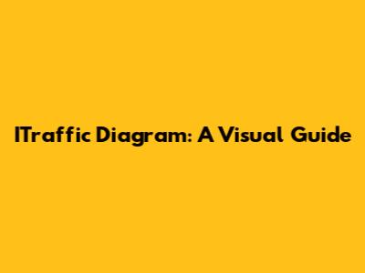 ITraffic Diagram: A Visual Guide