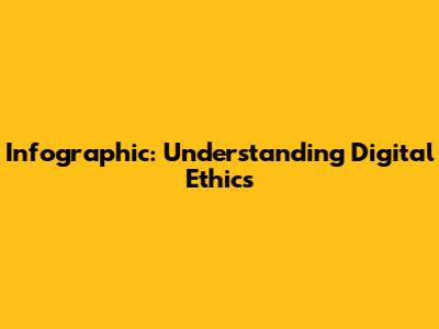 Infographic: Understanding Digital Ethics
