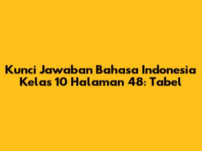 Kunci Jawaban Bahasa Indonesia Kelas 10 Halaman 48: Tabel