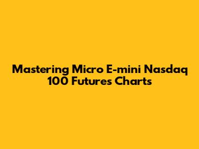 Mastering Micro E-mini Nasdaq 100 Futures Charts