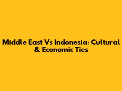 Middle East Vs Indonesia: Cultural & Economic Ties