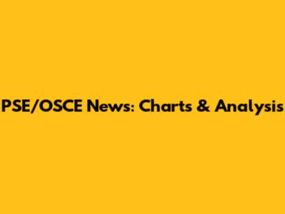PSE/OSCE News: Charts & Analysis