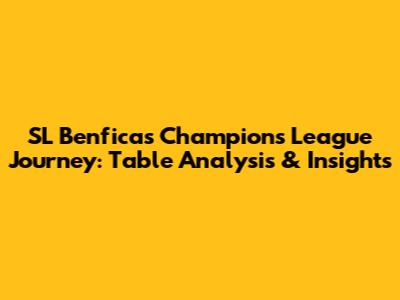 SL Benfica's Champions League Journey: Table Analysis & Insights