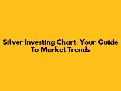 Silver Investing Chart: Your Guide To Market Trends